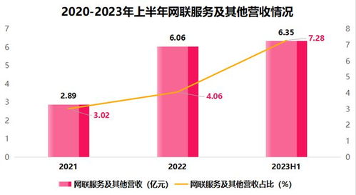德賽西威 英偉達智駕生態核心伙伴，機構為何扎堆看好？