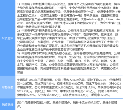 3月13日中國(guó)軟件漲停分析 數(shù)字經(jīng)濟(jì)浪潮下，網(wǎng)絡(luò)安全與信創(chuàng)概念如何驅(qū)動(dòng)行情